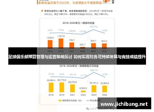 足球俱乐部预算管理与运营策略探讨 如何实现财务可持续发展与竞技成绩提升