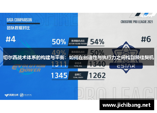 切尔西战术体系的构建与平衡：如何在创造性与执行力之间找到最佳契机