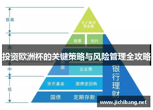 投资欧洲杯的关键策略与风险管理全攻略