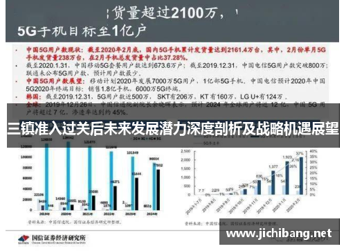 三镇准入过关后未来发展潜力深度剖析及战略机遇展望