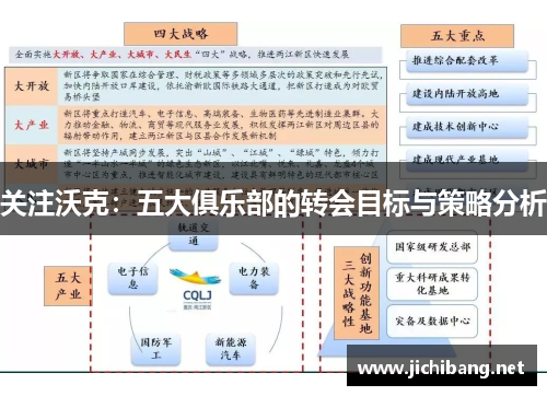 关注沃克：五大俱乐部的转会目标与策略分析