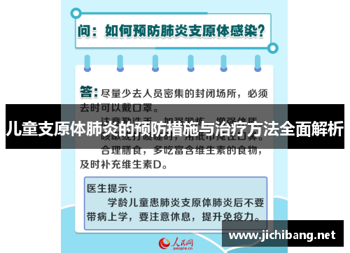 儿童支原体肺炎的预防措施与治疗方法全面解析