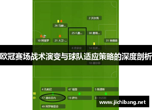 欧冠赛场战术演变与球队适应策略的深度剖析