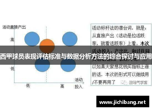 西甲球员表现评估标准与数据分析方法的综合探讨与应用