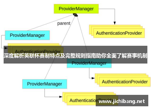 深度解析英联杯赛制特点及完整规则指南助你全面了解赛事机制