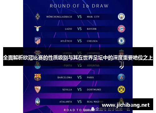全面解析欧冠比赛的性质级别与其在世界足坛中的深度重要地位之上 全面解析欧冠比赛的性质级别与其在世界足坛中的深度重要地位之上
